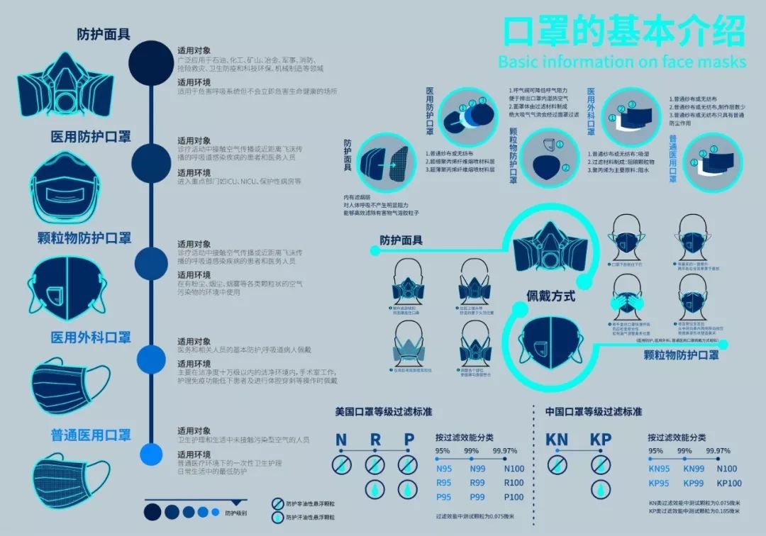 南艺设计学院这波"抗疫"信息图形设计亮了!_疫情