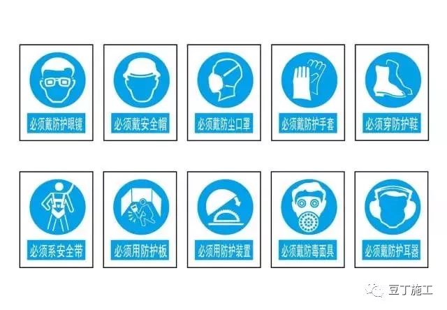 节后项目开工/复工一定用得上!培训资料视频、交底动画、指导手册等!