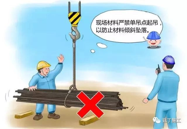节后项目开工/复工一定用得上!培训资料视频、交底动画、指导手册等!