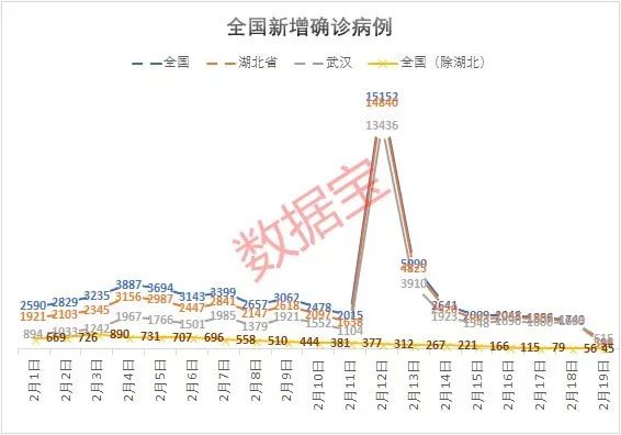 大板人口_湖南省老年人口大省(3)