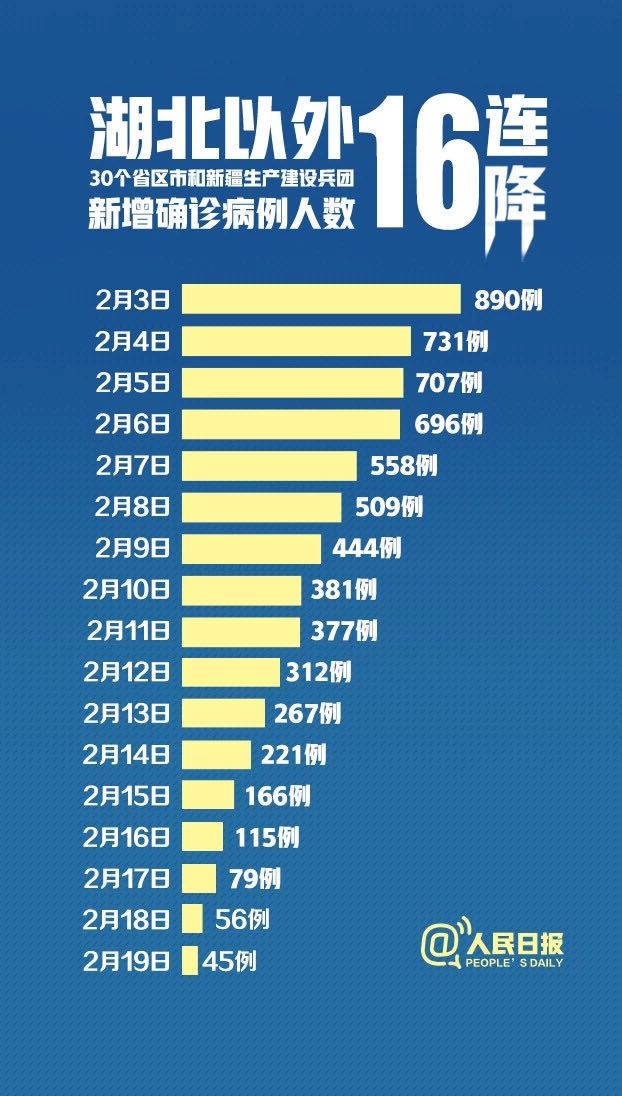 【云南又新增了9例,票价最低380元】