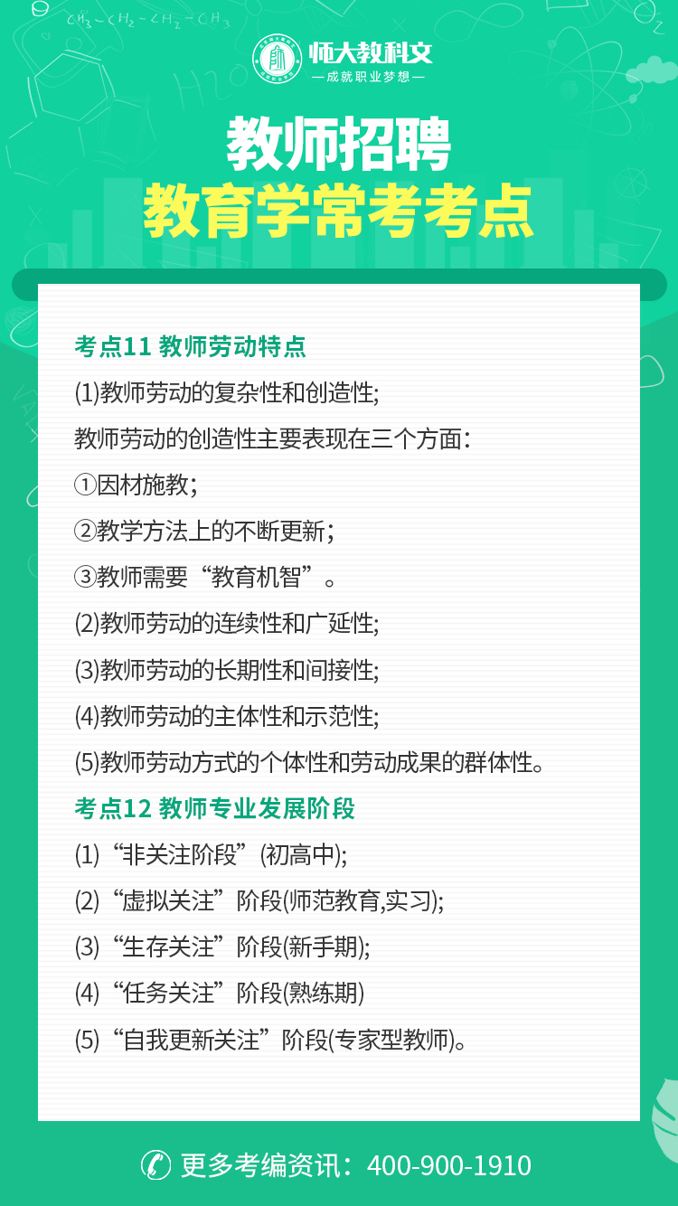 教师招聘考试报名时间_教师招聘考试 教师招聘考试报名时间 教师招聘考试时间 教师招聘考试模拟试题 教师招聘考试历年真(2)