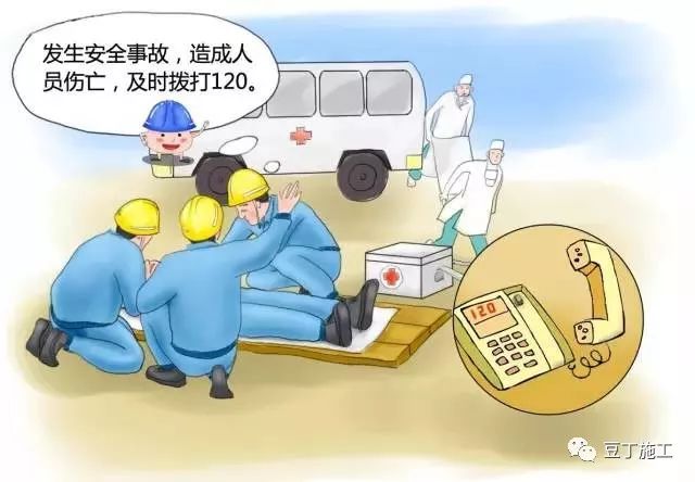 节后项目开工/复工一定用得上!培训资料视频、交底动画、指导手册等!