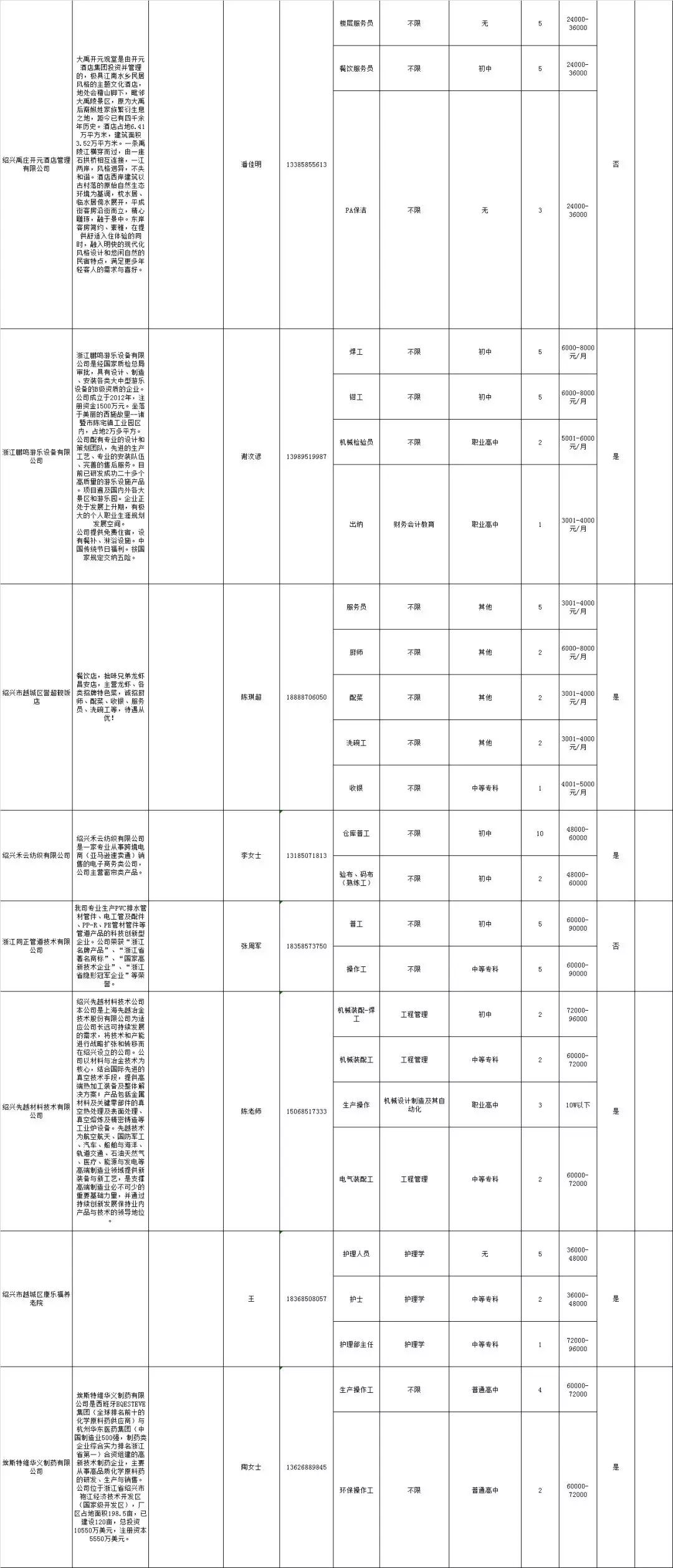 安岳总人口_安岳石刻(2)