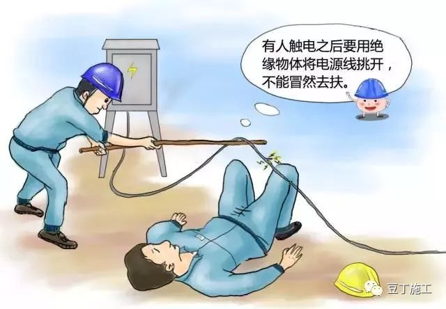 节后项目开工/复工一定用得上!培训资料视频、交底动画、指导手册等!