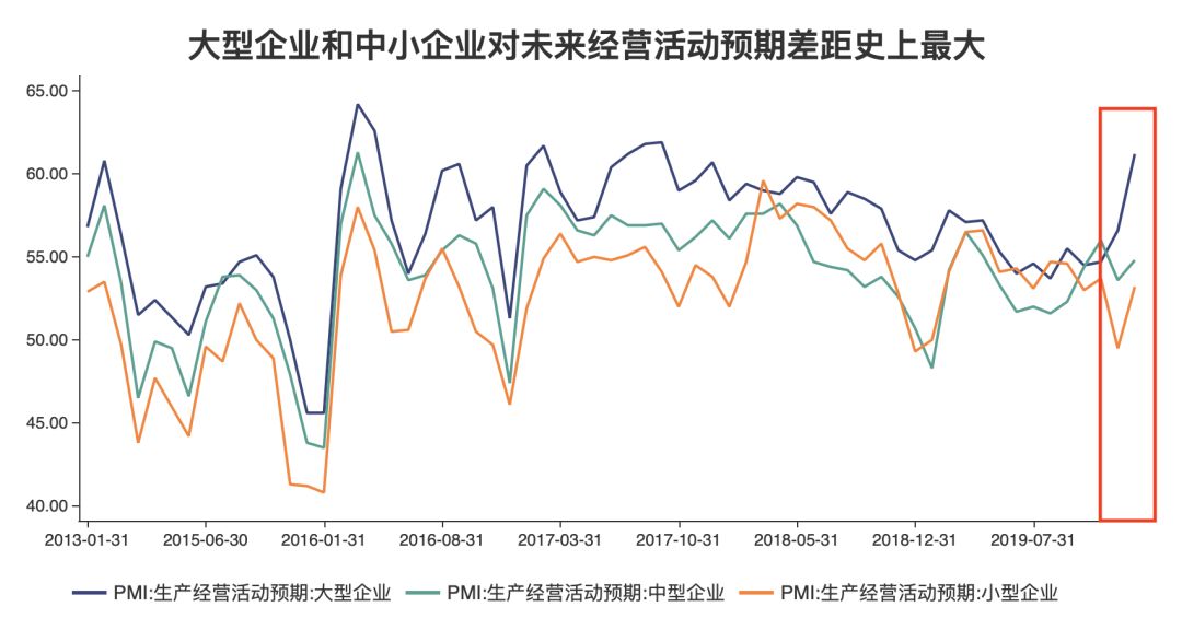十万火急！楼市连爆新政 支撑力度空前 为保这