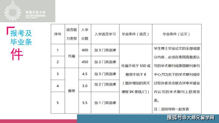 什么大学学费免费 4e62cf0b5f2c4a54befc0a2107648e40.jpeg