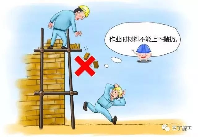 节后项目开工/复工一定用得上!培训资料视频、交底动画、指导手册等!