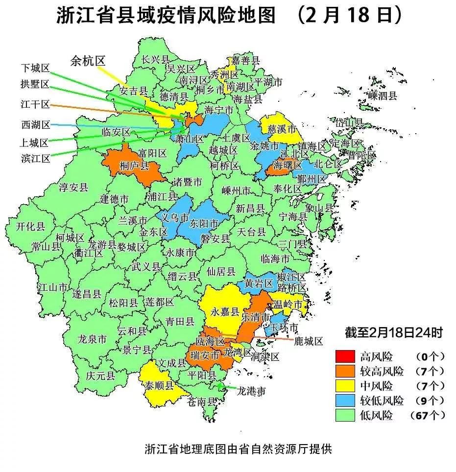 余杭流动人口_人口流动(3)