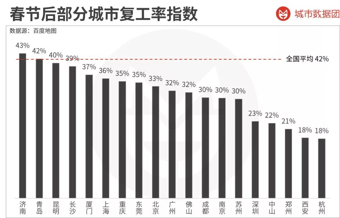 十万火急！楼市连爆新政 支撑力度空前 为保这