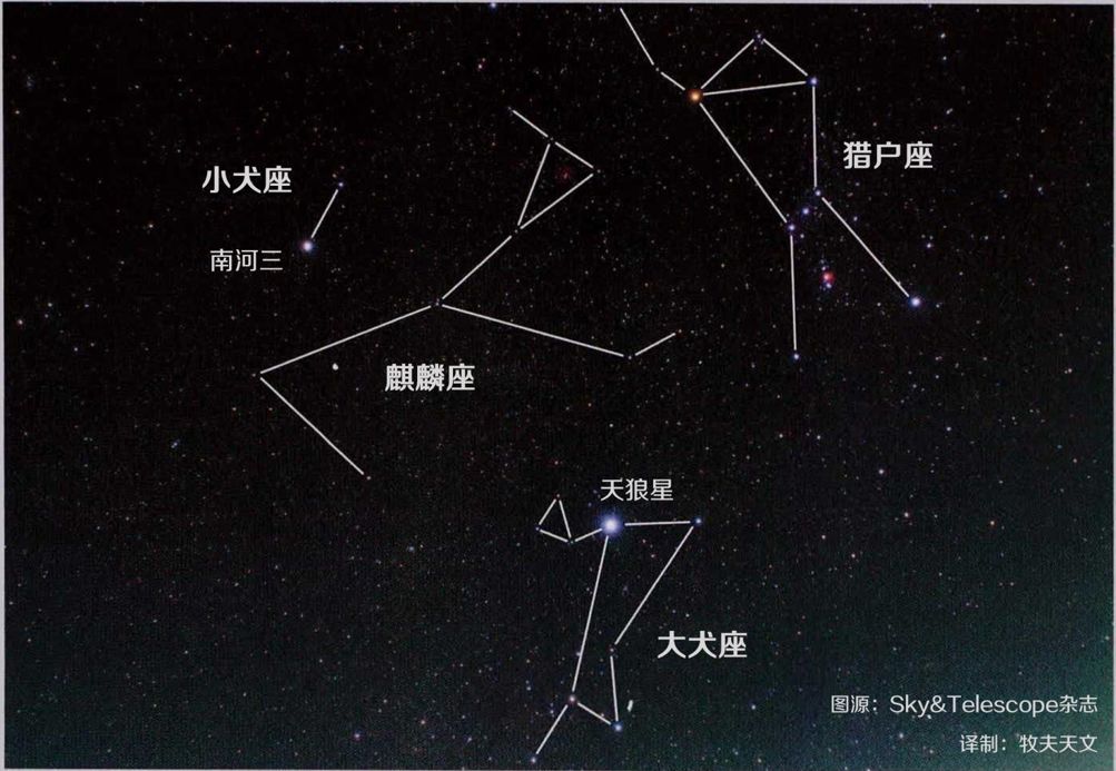 两犬之间那些熟悉而又陌生的星系列之十一