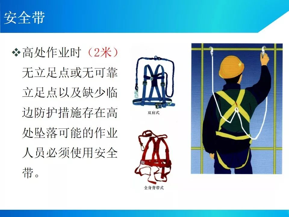节后项目开工/复工一定用得上!培训资料视频、交底动画、指导手册等!