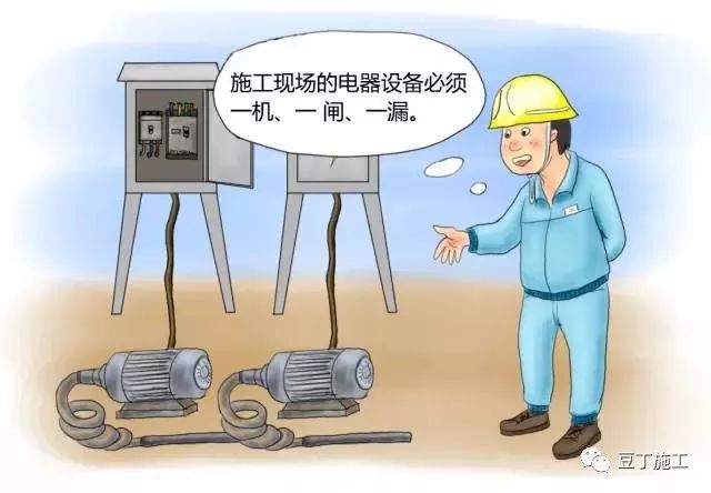 节后项目开工/复工一定用得上!培训资料视频、交底动画、指导手册等!