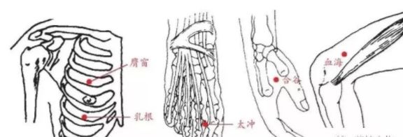 灸乳根穴,膺窗穴,能活血行气,促使结块消散.