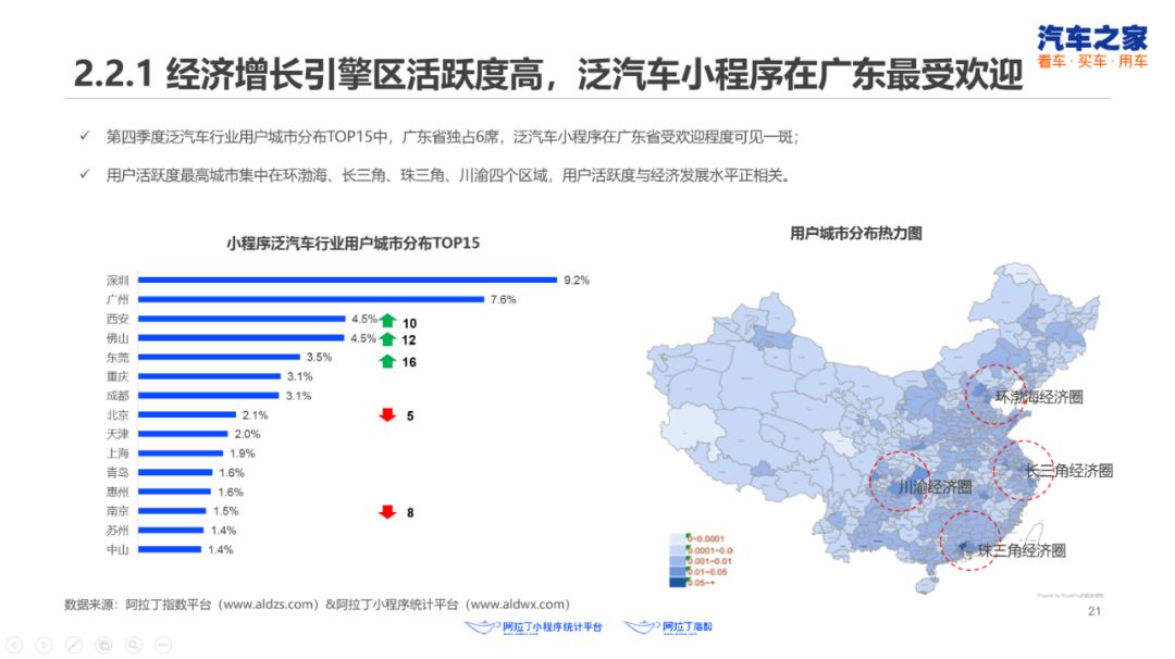 2020年人口比2019年多了还是少了_人少了动物多了图片(3)