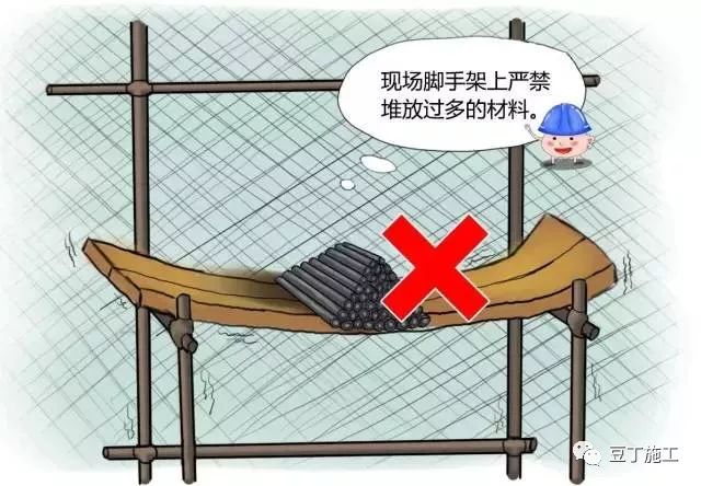节后项目开工/复工一定用得上!培训资料视频、交底动画、指导手册等!