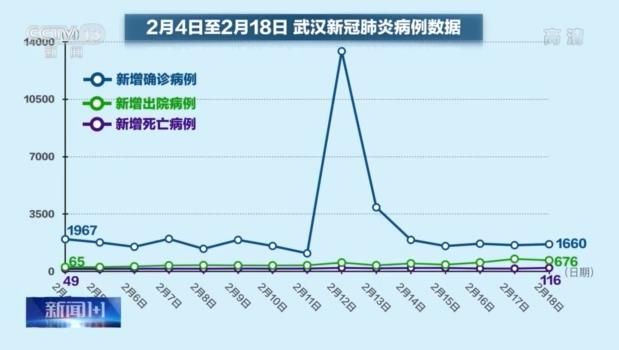 病毒消灭人口_消灭贫困人口(3)