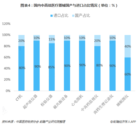 “最没存在感”省份影响力:一个县造中国31%输液器