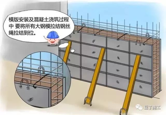 节后项目开工/复工一定用得上!培训资料视频、交底动画、指导手册等!