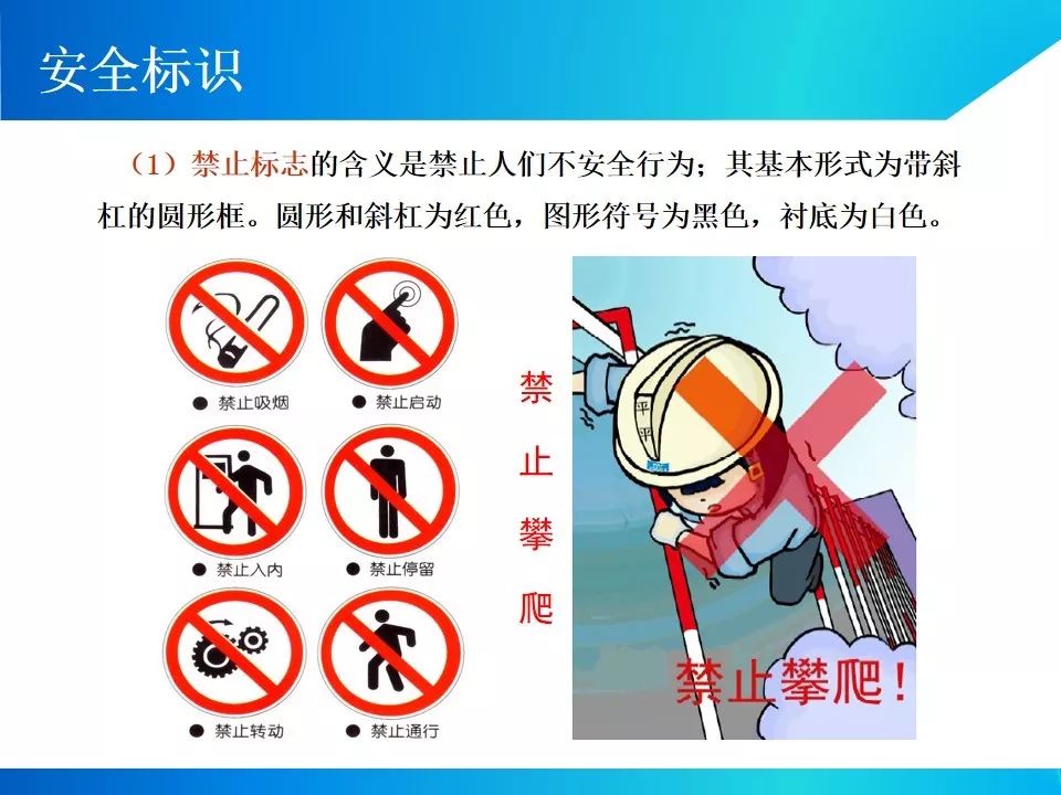 节后项目开工/复工一定用得上!培训资料视频、交底动画、指导手册等!
