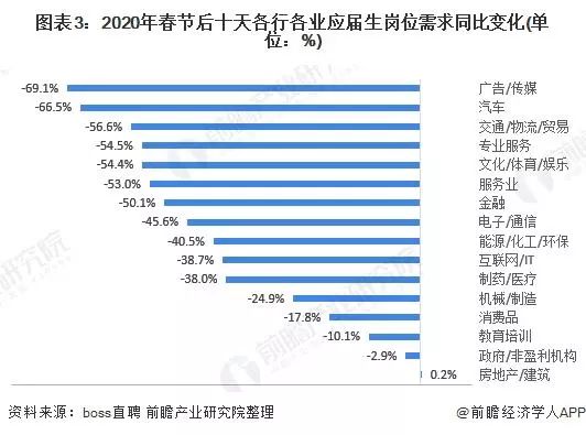 十万火急！楼市连爆新政 支撑力度空前 为保这