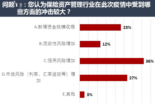 疫情期间物业人口_疫情期间物业公司通知(3)