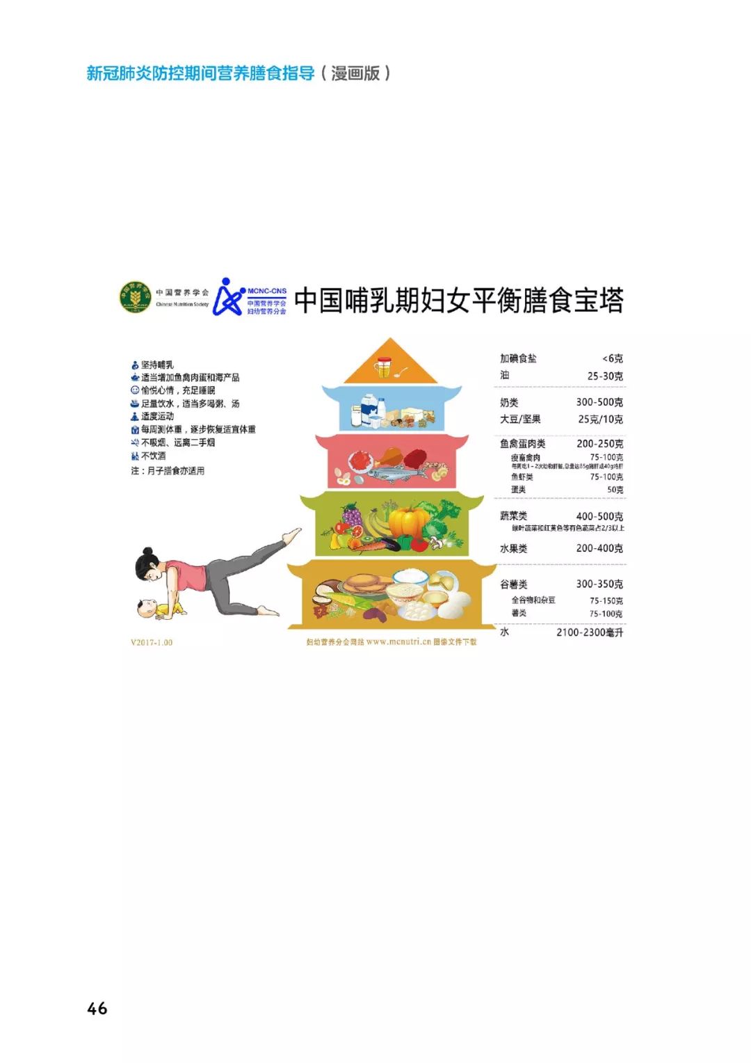 膳食指南2023电子版pdf 6d5bb4affa0a44b4afdcc3a8138e2de8.jpeg