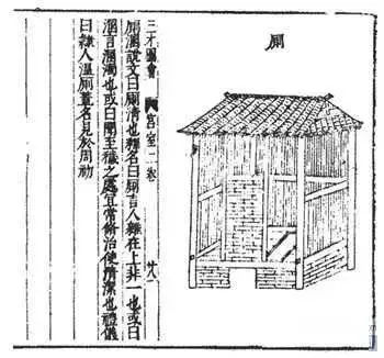 两汉时期|古代厕所啥样？听说皇帝都能淹死？