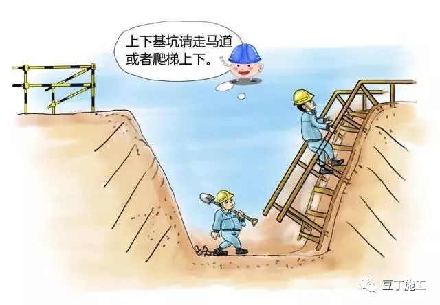 节后项目开工/复工一定用得上!培训资料视频、交底动画、指导手册等!