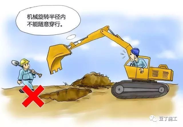 节后项目开工/复工一定用得上!培训资料视频、交底动画、指导手册等!