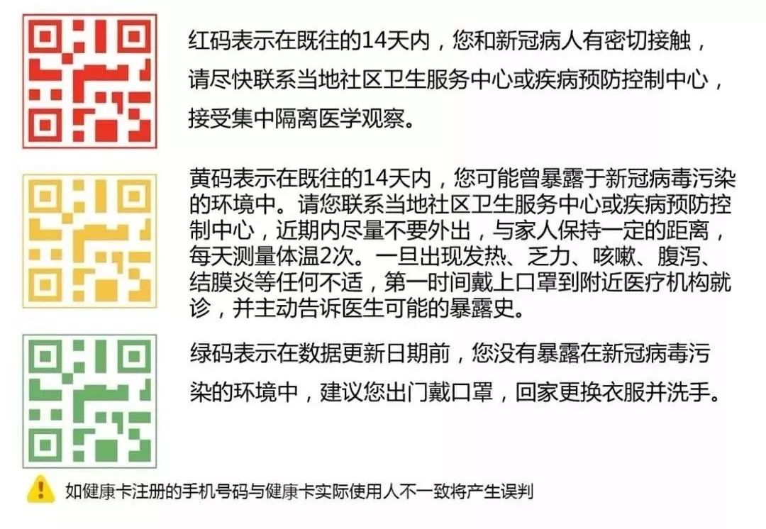 浏阳人快申领电子健康码红黄绿3色辨别疫情风险等级