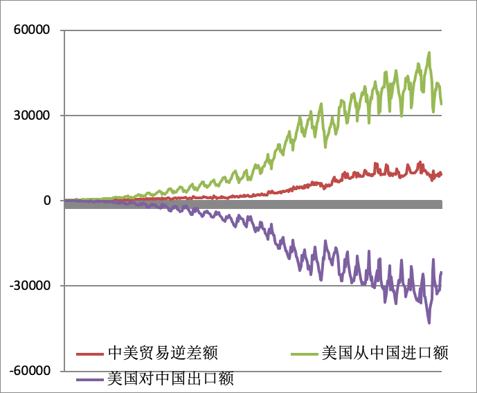 中国gdp与疫情冲击_疫情图片中国加油