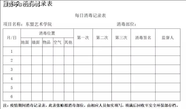 人口数量登记表怎么做_登记表格式怎么做(3)