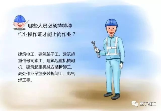 节后项目开工/复工一定用得上!培训资料视频、交底动画、指导手册等!