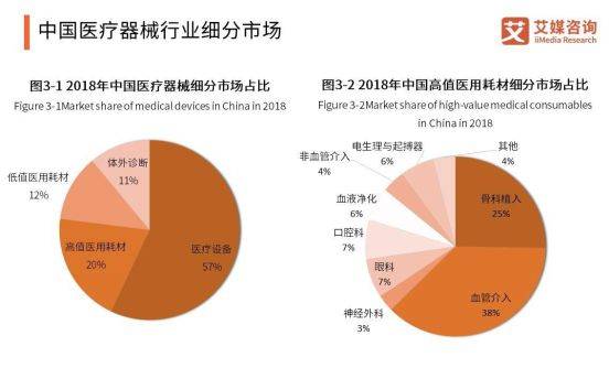 “最没存在感”省份影响力:一个县造中国31%输液器