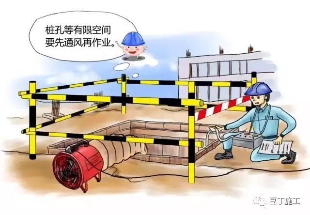 节后项目开工/复工一定用得上!培训资料视频、交底动画、指导手册等!