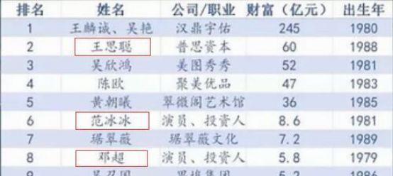 杨幂产假只休3个月，赵丽颖敢停工1年才复出，怪