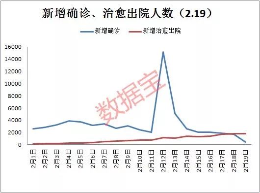 大板人口_湖南省老年人口大省(2)