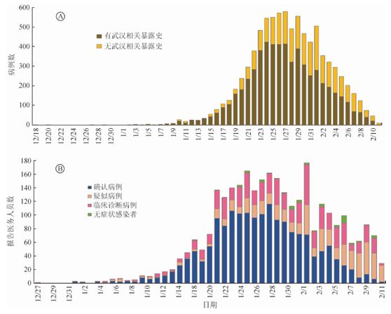 中国人口肺炎_新冠肺炎图片