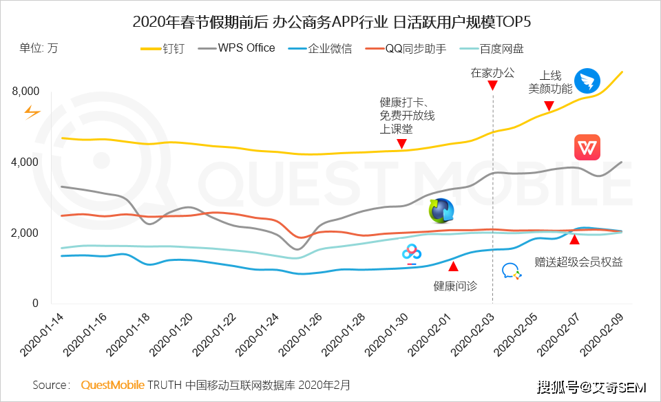 淮安2020gdp能破4000吗_淮安地图(3)