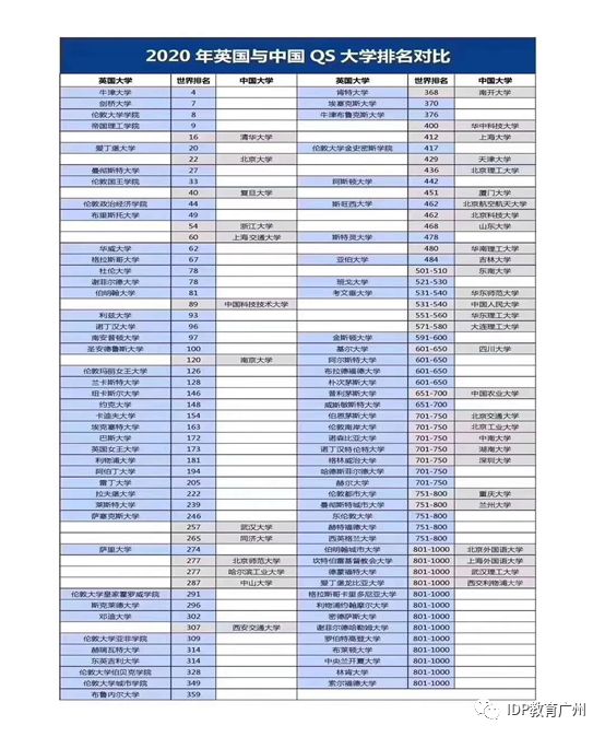 英国各国家人口排名2020_英国人口密度分布图