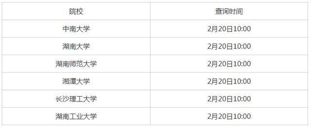 考研成绩公布时间2025年几点 96147d3d8c0e435098d211091cf57e0b.jpeg