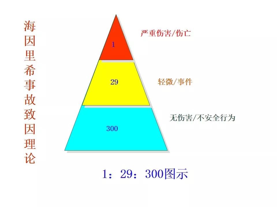 节后项目开工/复工一定用得上!培训资料视频、交底动画、指导手册等!