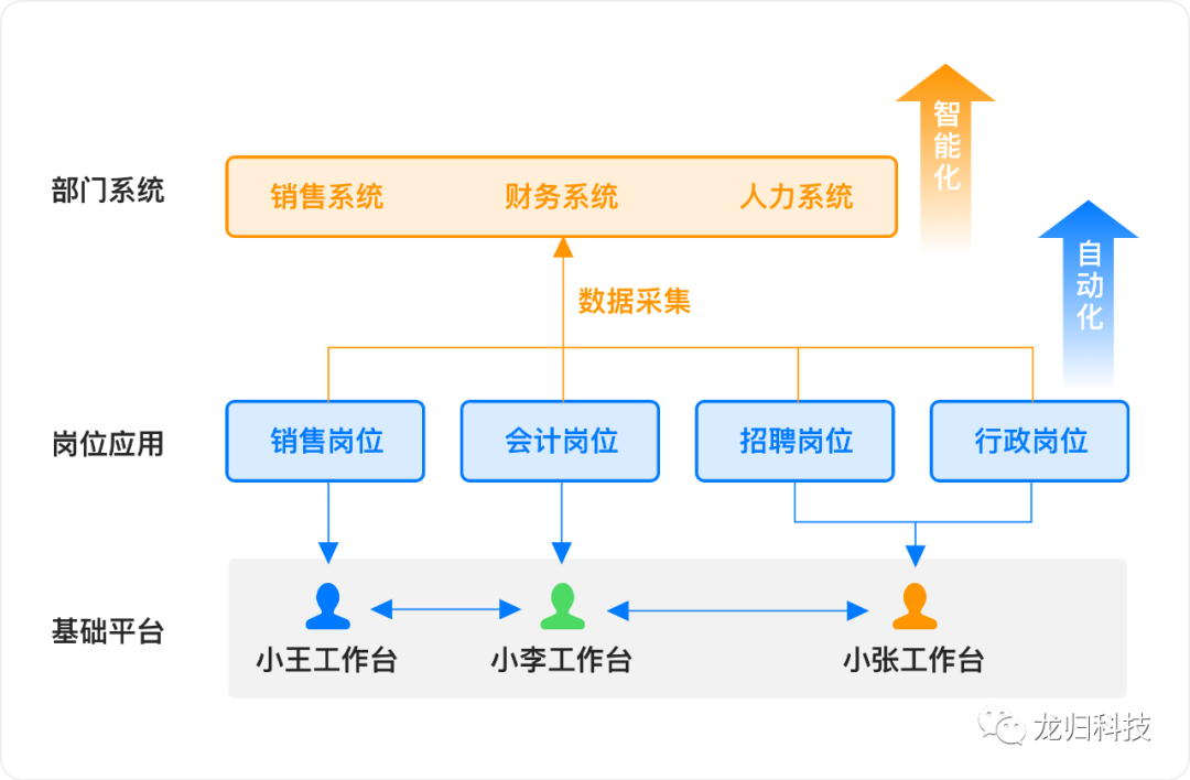 9b6a434427434fb0a766d8de5042c7a3.png