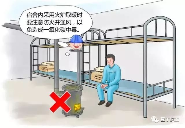 节后项目开工/复工一定用得上!培训资料视频、交底动画、指导手册等!