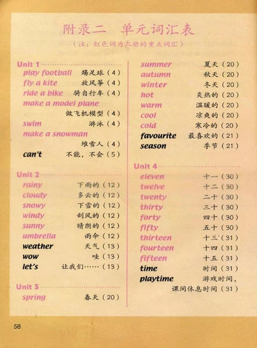 人教版新起点英语二年级下册电子课本教科书图片