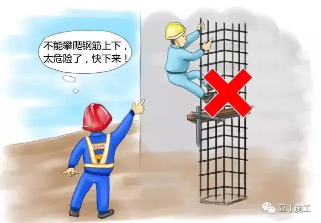 节后项目开工/复工一定用得上!培训资料视频、交底动画、指导手册等!