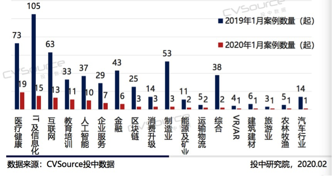 金十数据人口数量背景音乐_音乐背景图片