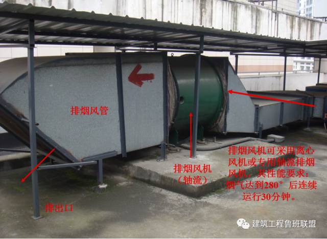 排烟风机及风管示例排烟风机房电气控制柜示例排烟防火阀示例【附】