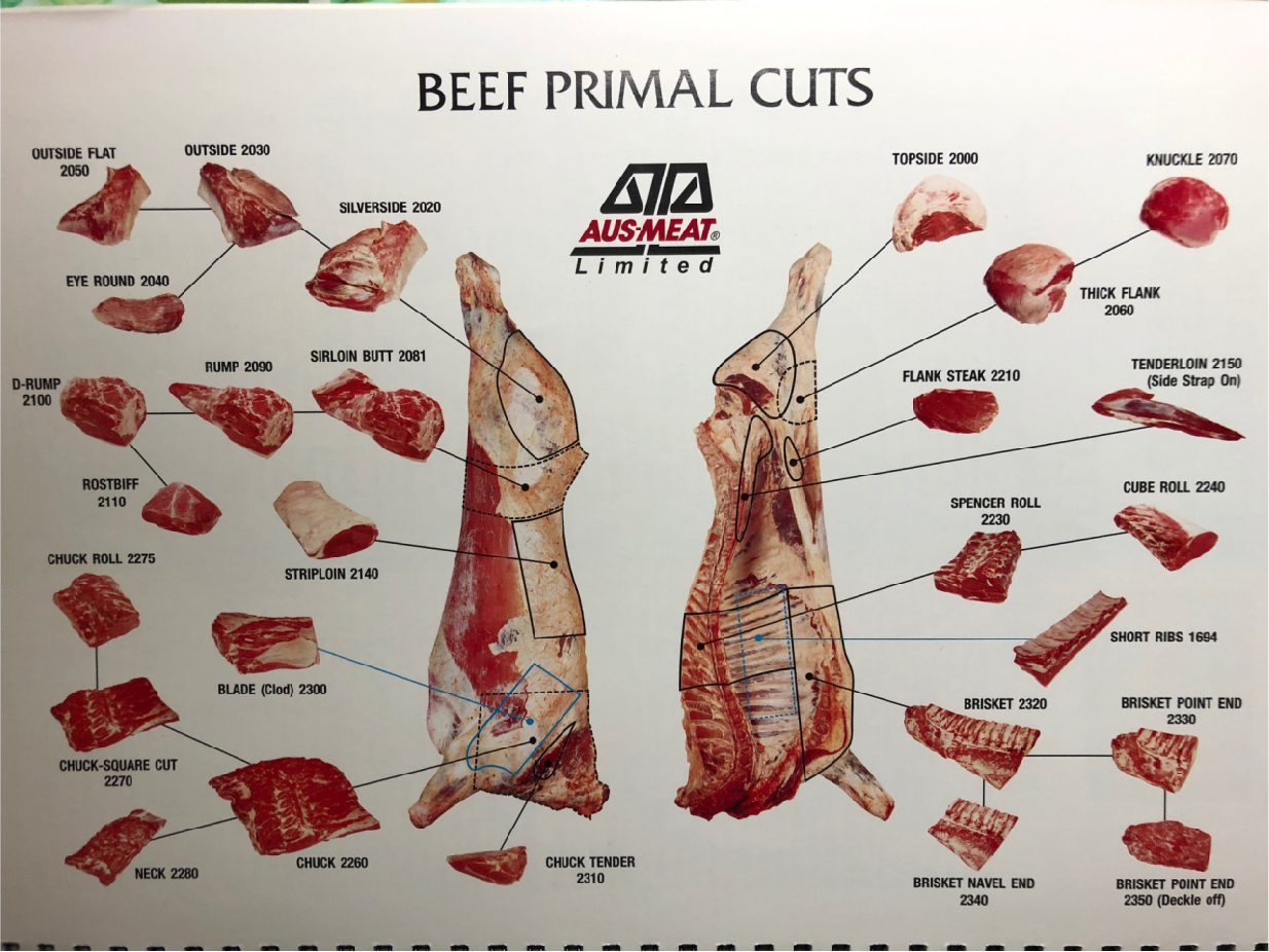 亨惠品世界上最贵的牛肉一块肉卖到3000元是真是假